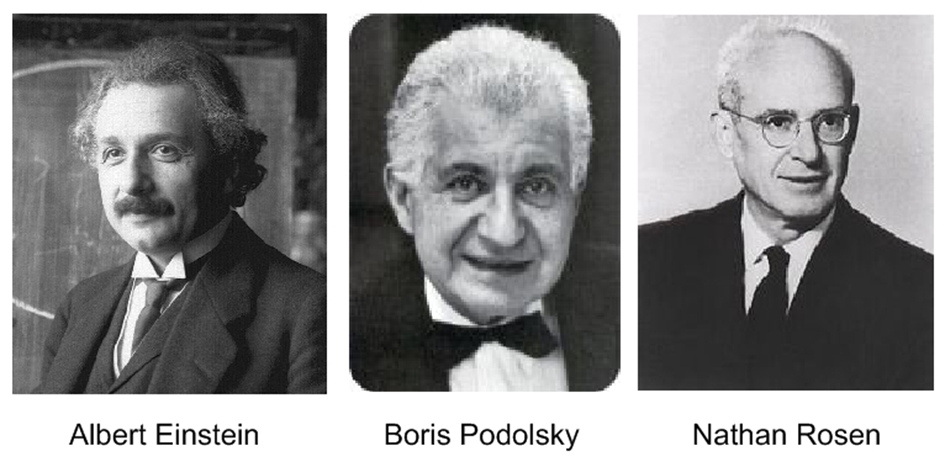 Photos of Albert Einstein, Boris Podolsky and Nathan Rosen